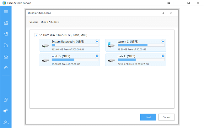 easeus todo backup clone not booting