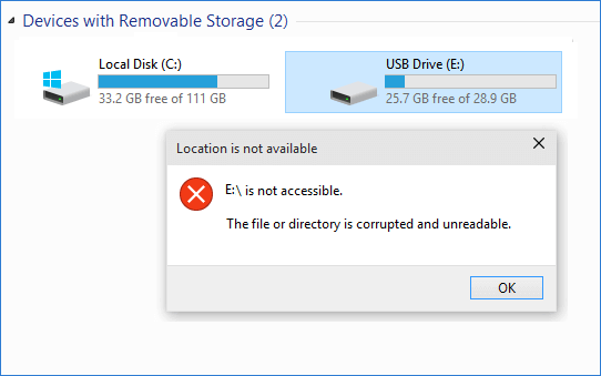 Direktori File rusak di USB