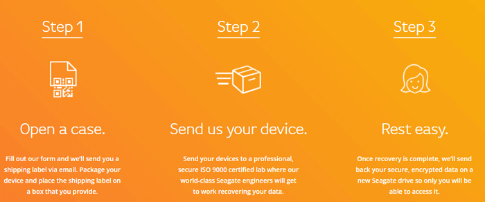 manually recover data with Seagate